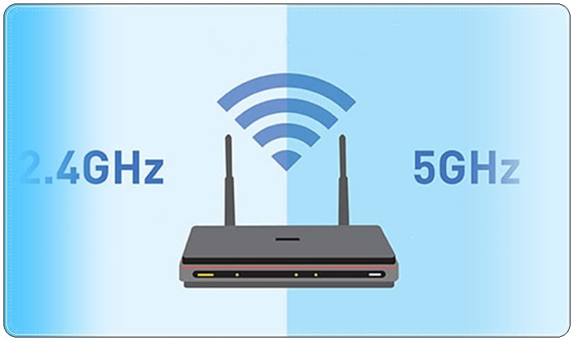 2.4 GHz ile 5 GHz Arasındaki Farklar Nelerdir? Modemde 5 GHz Nasıl Açılır?