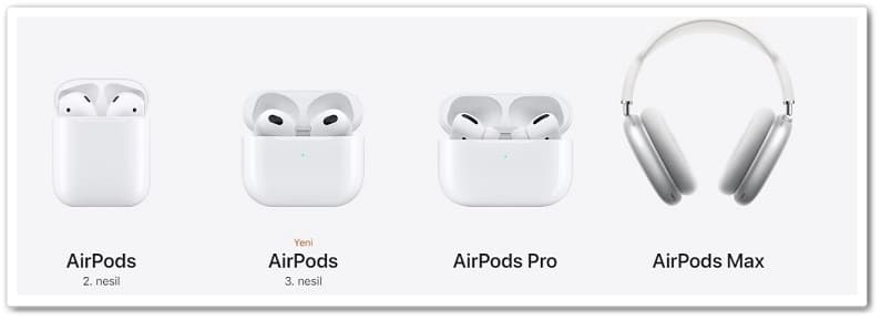 Airpods Su Geçirir mi?