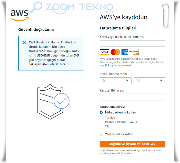 Amazon AWS Nedir, Amazon Web Services Nasıl Kullanılır?