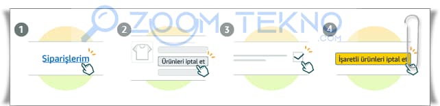 Amazon Sipariş İptali ve Ürün İadesi Nasıl Yapılır?