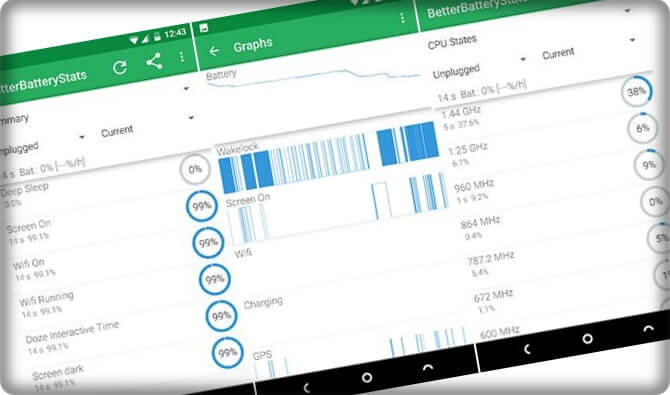 Android Telefona Root Atmak için Kullanabileceğiniz 13 Root Uygulaması