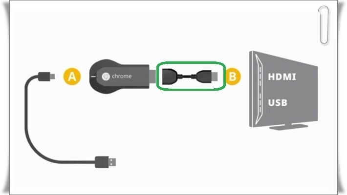 Chromecast TV'ye Nasıl Bağlanır?