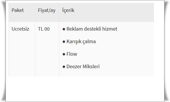 deezer nedir nasil kullanilir 1