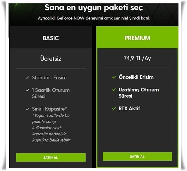 GeForce Now Nedir?