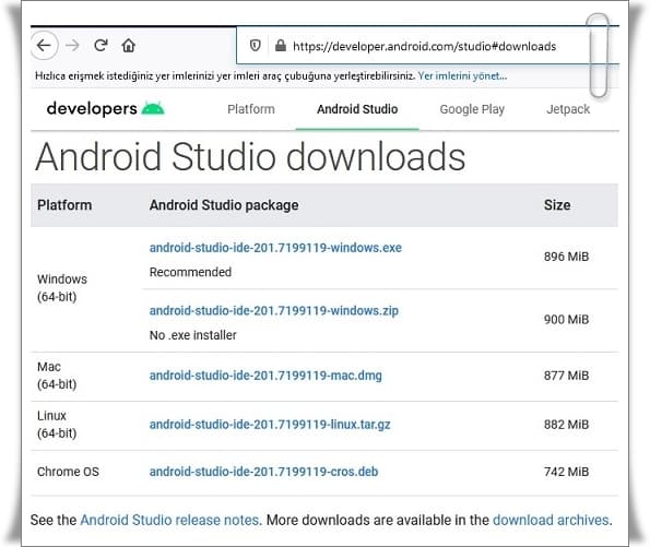 Google Android Studio Nedir?