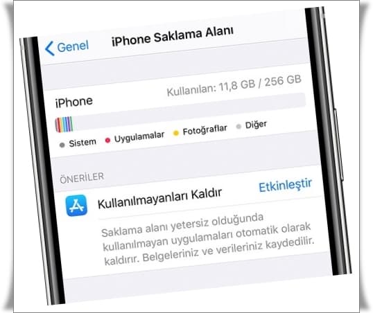 iCloud Saklama Alanı Nedir, Nasıl Yükseltilir?