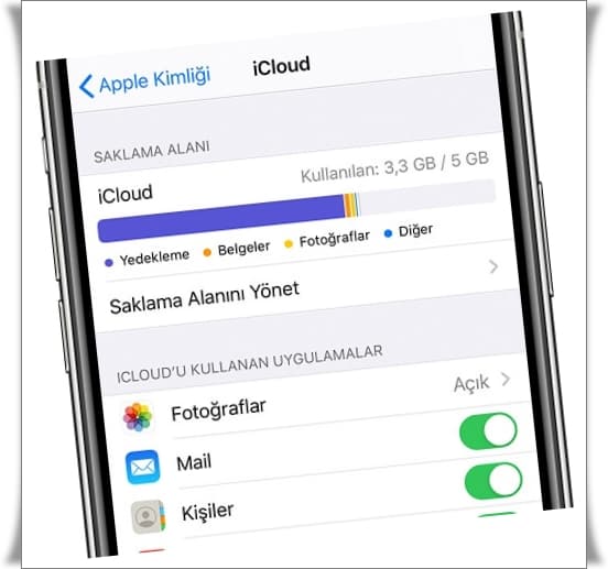 iCloud Saklama Alanı Nedir, Nasıl Yükseltilir?