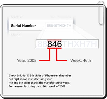 iPhone Üretim Yeri ve Üretim Tarihi Nasıl Öğrenilir?