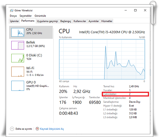 İşlemci Çekirdek Sayısı Ne İşe Yarar?