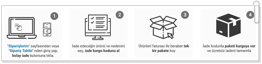 Karaca Sipariş İptali ve Ürün İadesi Nasıl Yapılır? (3 Adımda Karaca Kolay İade)