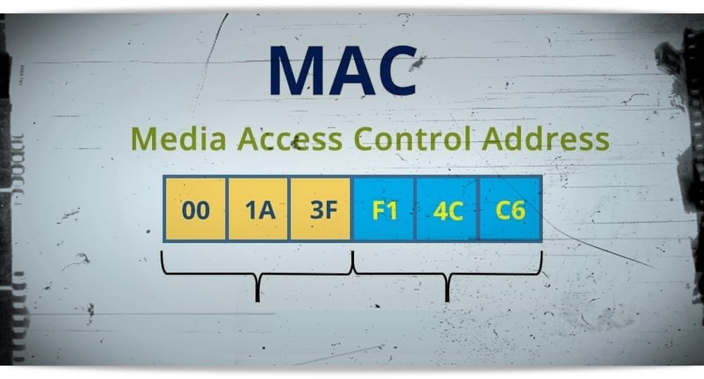 MAC Adresi Nedir, Ne işe Yarar?