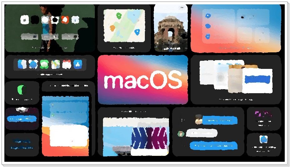 Mac Ekran Görüntüsü Alma Nasıl Yapılır?