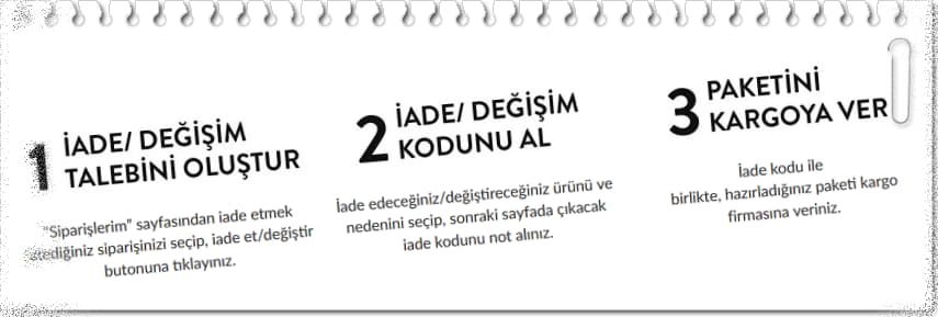 Mavi Sipariş İptali ve Ürün İadesi Nasıl Yapılır? (3 Adımda Mavi Kolay İade)