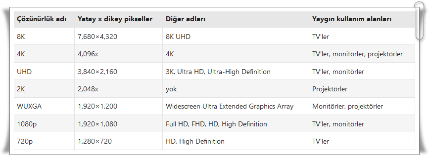 monitor alirken nelere dikkat edilmeli 1