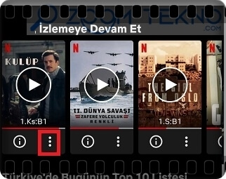 Netflix'te İzlediklerimi Nasıl Görürüm?