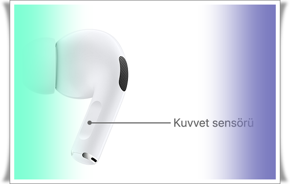 Sahte, Replika, Çakma Airpods Nasıl Anlaşılır? (Sahte Airpods'u Anlamanın 7 Yolu)