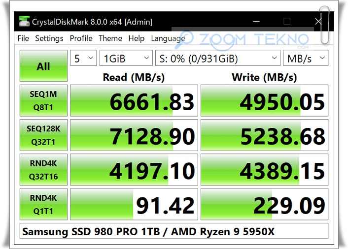 SSD Sağlığı Nasıl Kontrol Edilir? (SSD Sağlığı Ölçme)