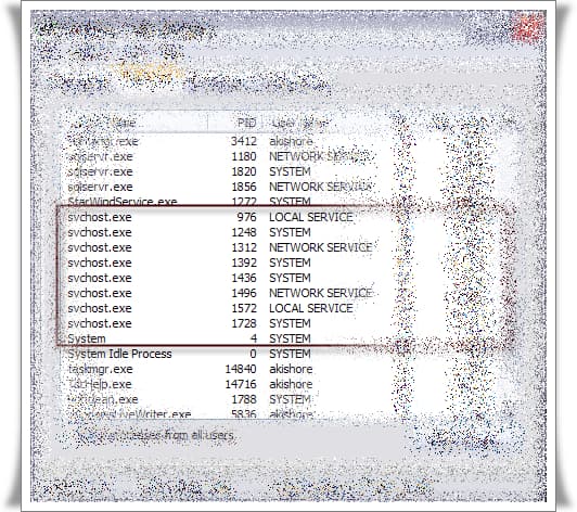 Svchost.exe Nedir, Ne İşe Yarar?
