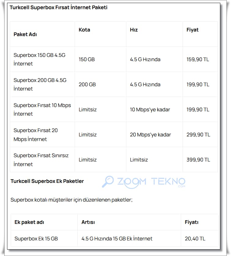 Taşınabilir İnternet Nedir? Sınırsız Taşınabilir WiFi Fiyatları Ne Kadar?