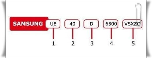 tv model ve seri numarasi ogrenme 5
