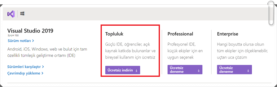 Visual Studio Nedir, Ne İşe Yarar?