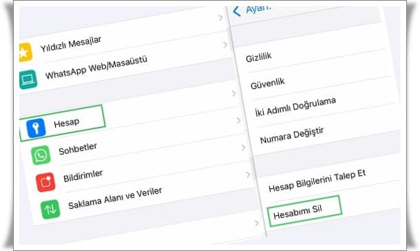 Whatsapp Hesabı Silindiğinde Ne Olur?