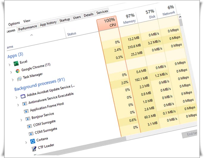 Yüksek CPU Kullanımı Nasıl Düşürülür?