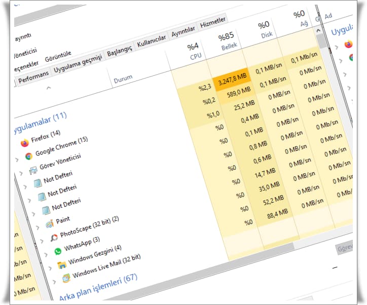 Yüksek CPU Kullanımı Nasıl Düşürülür?